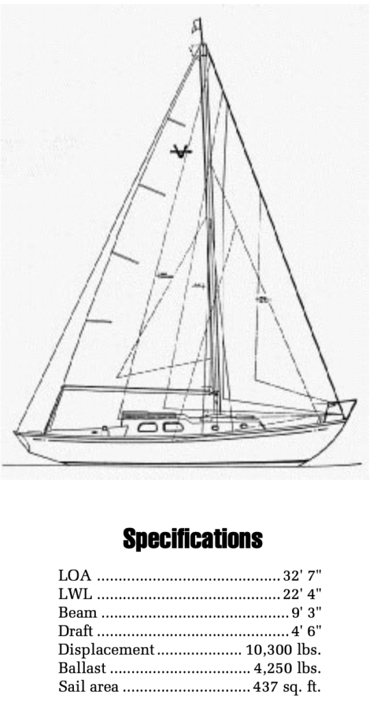 pearson vanguard sailboat for sale