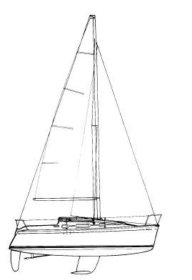 The Catalina 270 LE vs. The Beneteau First 265 - Practical Sailor